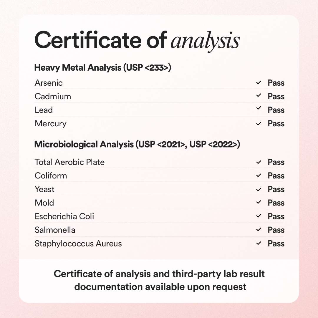 Certificate of analysis for heavy metal and microbiological testing with a pink background