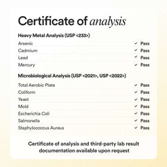 Certificate of Analysis showing heavy metal and microbiological test results.
