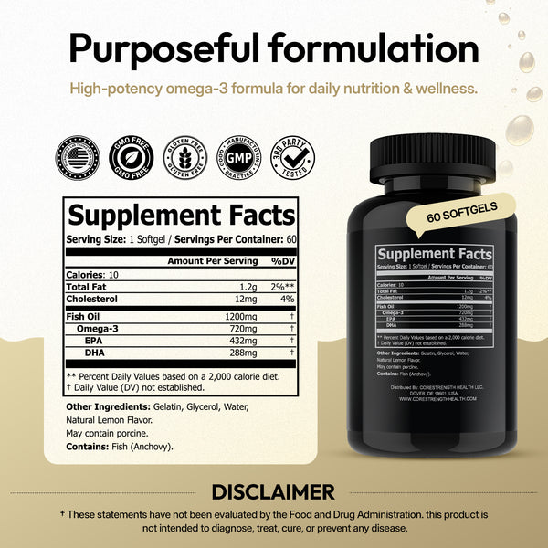 Omega 3 Fish Oil 1200mg Softgels for Daily Health supplement facts and benefits overview.