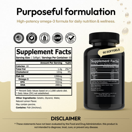 Omega 3 Fish Oil 1200mg Softgels for Daily Health supplement facts and benefits overview.