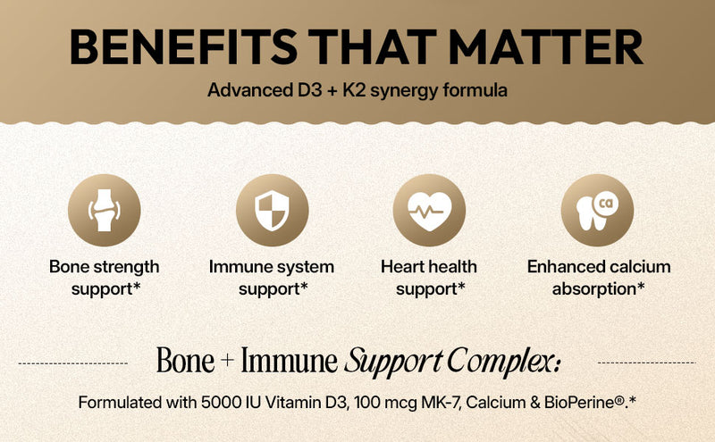 Vitamin D3 5000 IU with Vitamin K2 MK7 | Supports Calcium Absorption & Bone Health | Immune Support* | High Potency D3 + K2 Formula | 60 Capsules  | CoreStrength Health