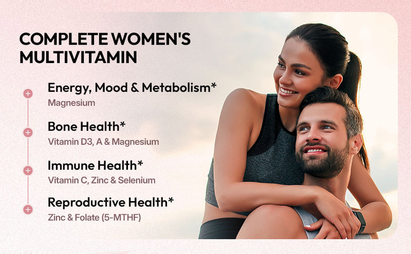 Women’s Daily Multivitamin | High Potency B Complex, Vitamin D3 & Zinc | with Antioxidant Herbal Blend | Energy, Metabolism & Immune Support | 60 Capsules | Non GMO, Gluten Free | CoreStrength Health