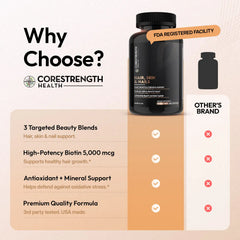 Hair Skin & Nails Supplement 5000 mcg Biotin with Collagen & Keratin | Supports Healthy Hair Skin & Nails | Beauty Support for Women & Men | Non GMO | 60 Capsules | CoreStrength Health