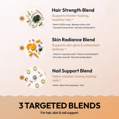 Hair Skin & Nails Supplement 5000 mcg Biotin with Collagen & Keratin | Supports Healthy Hair Skin & Nails | Beauty Support for Women & Men | Non GMO | 60 Capsules | CoreStrength Health