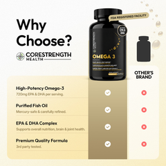 Magnesium Glycinate + Omega-3 Fish Oil - Bundle