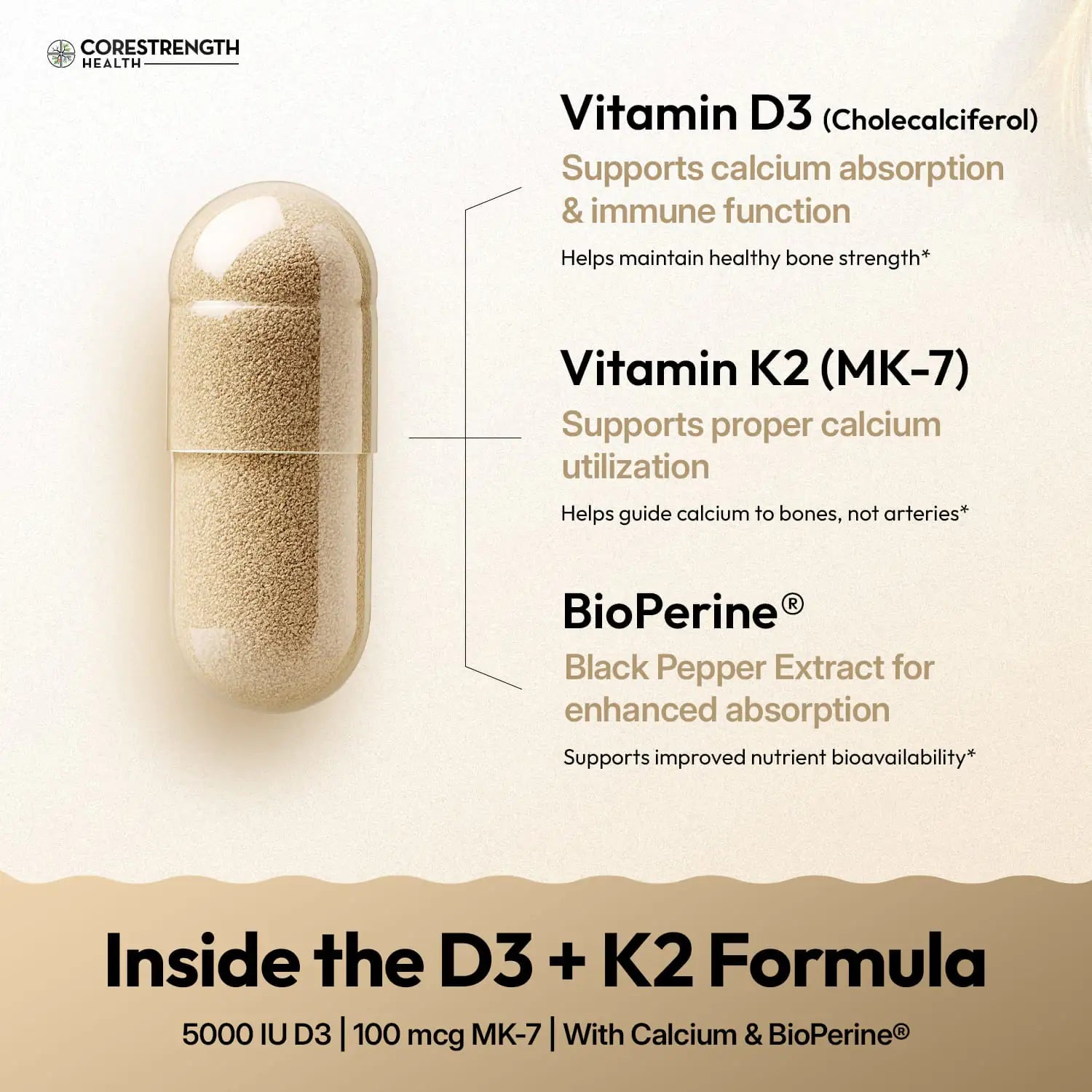 Vitamin D3 5000 IU with Vitamin K2 MK7 | Supports Calcium Absorption & Bone Health | Immune Support* | High Potency D3 + K2 Formula | 60 Capsules | Made in USA | CoreStrength Health