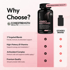 Women's Multivitamin + Hair Skin Nails Biotin Vitamin - Bundle